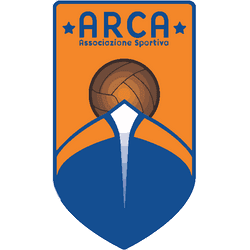 ARCA